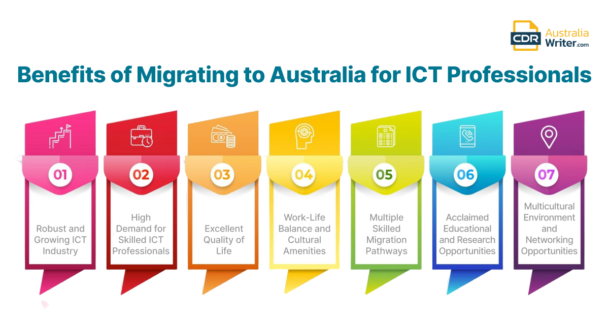 Why is Australia the right destination for IT/ICT professionals? 3 Benefits of Migrating to Australia for ICT Professionals