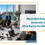 Most Well Paid Jobs In Australia 2026