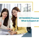VETASSESS Processing Time