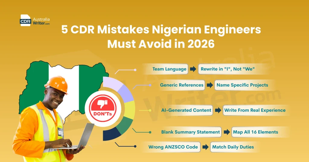 5 common CDR mistakes Nigerian engineers make and how to fix them for a positive Engineers Australia outcome