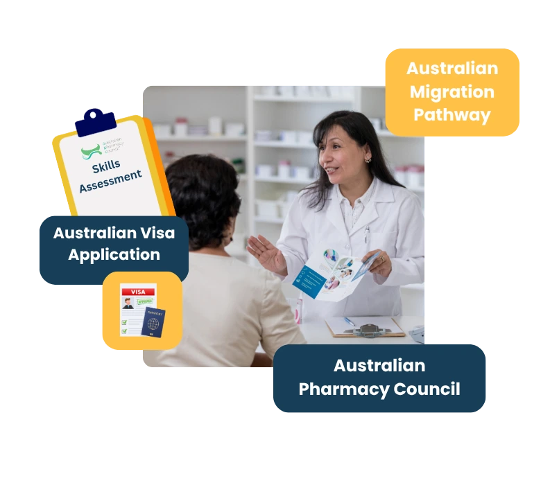 APharmC skills assessment