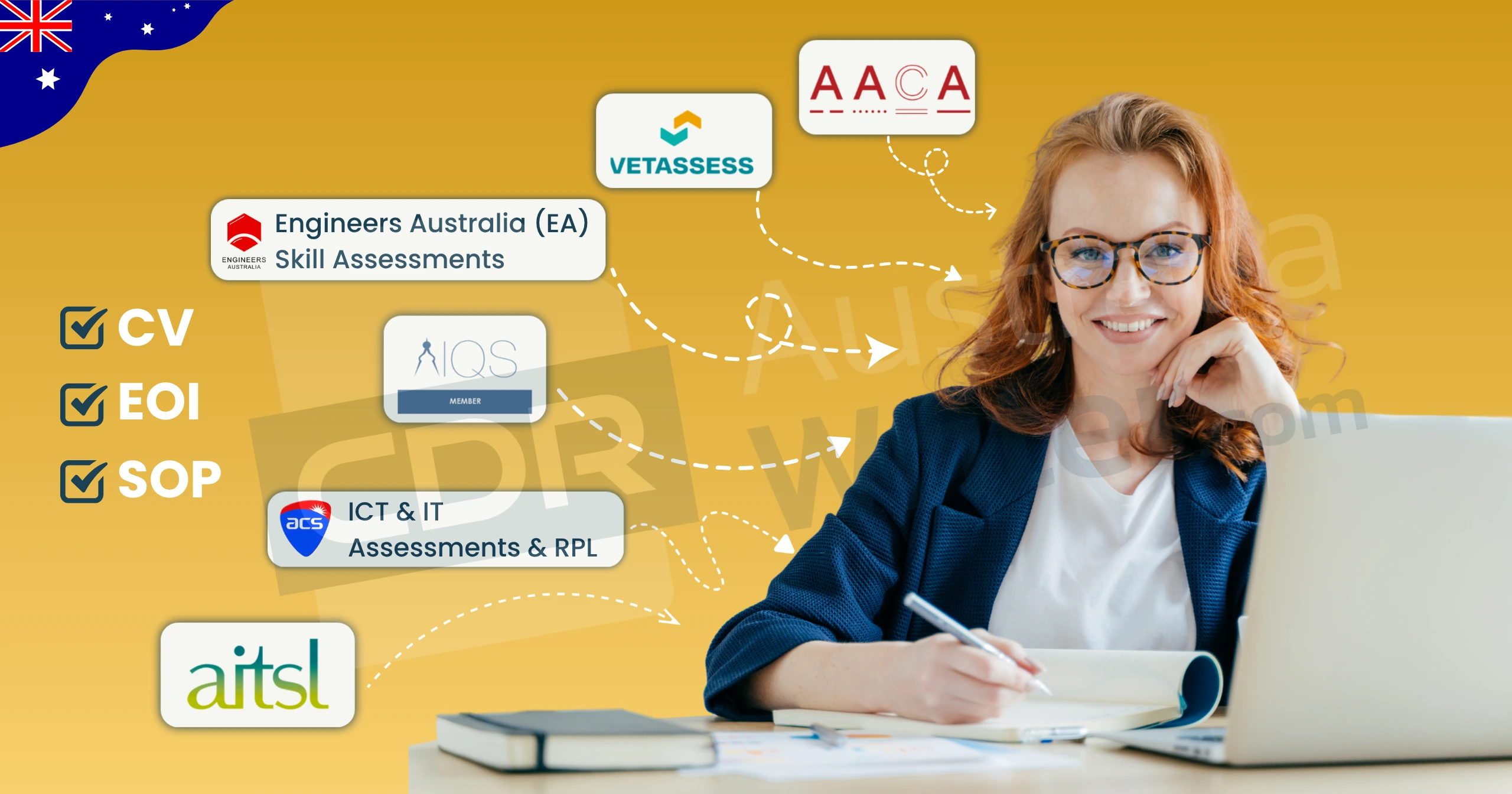 About us | CDR Australia Writer Professional services for skilled migration visa