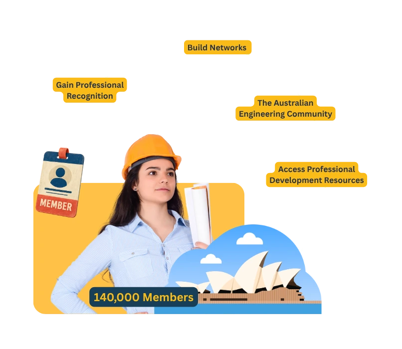 Engineers Australia Membership