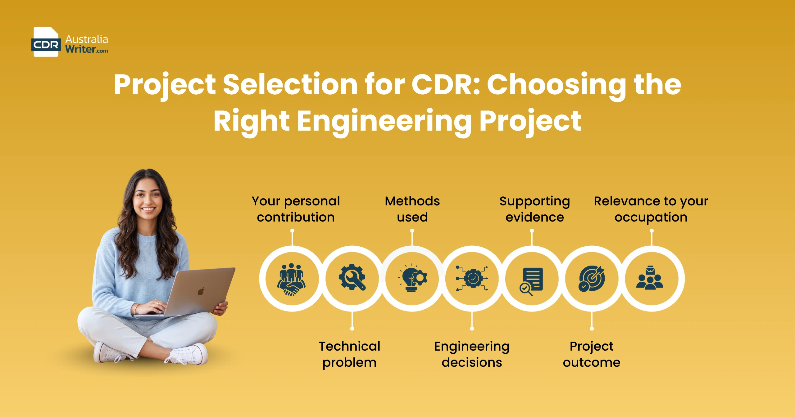 Engineering Project Arrangement